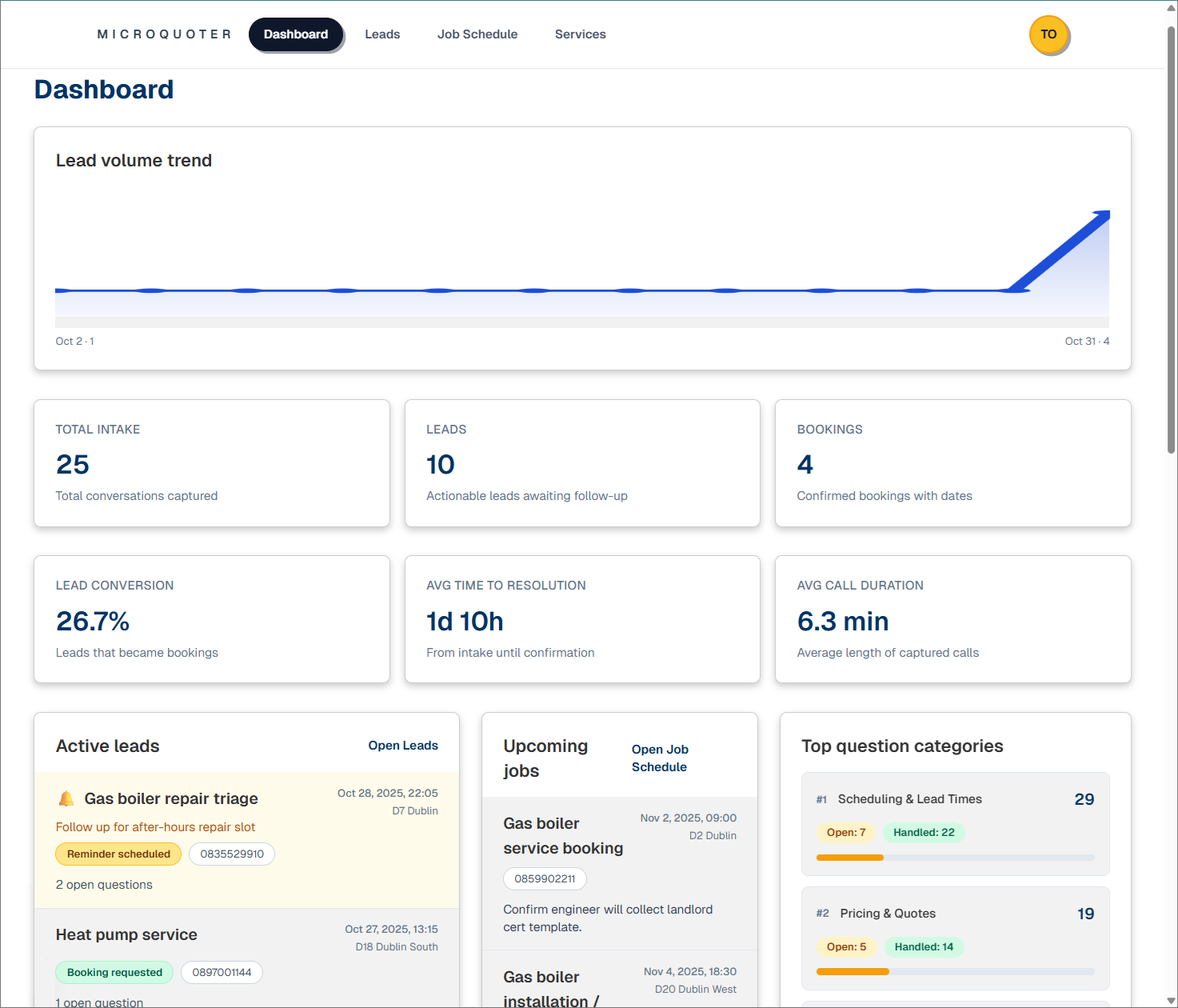 Microquoter dashboard preview